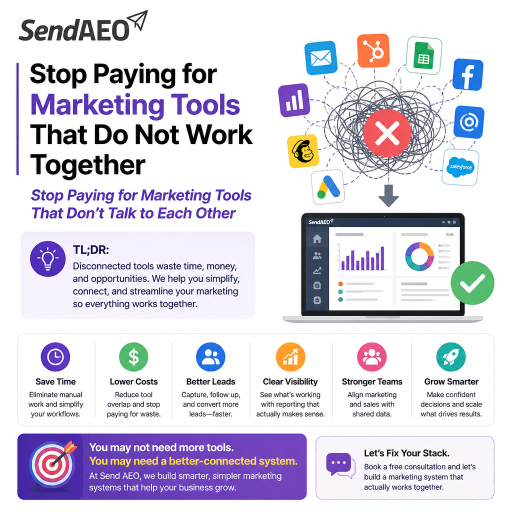 Stop Paying for Marketing Tools That Do Not Work Together