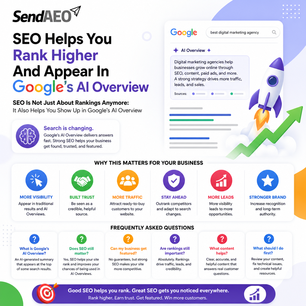 SEO Helps You Rank Higher And Appear In Googles AI Overview